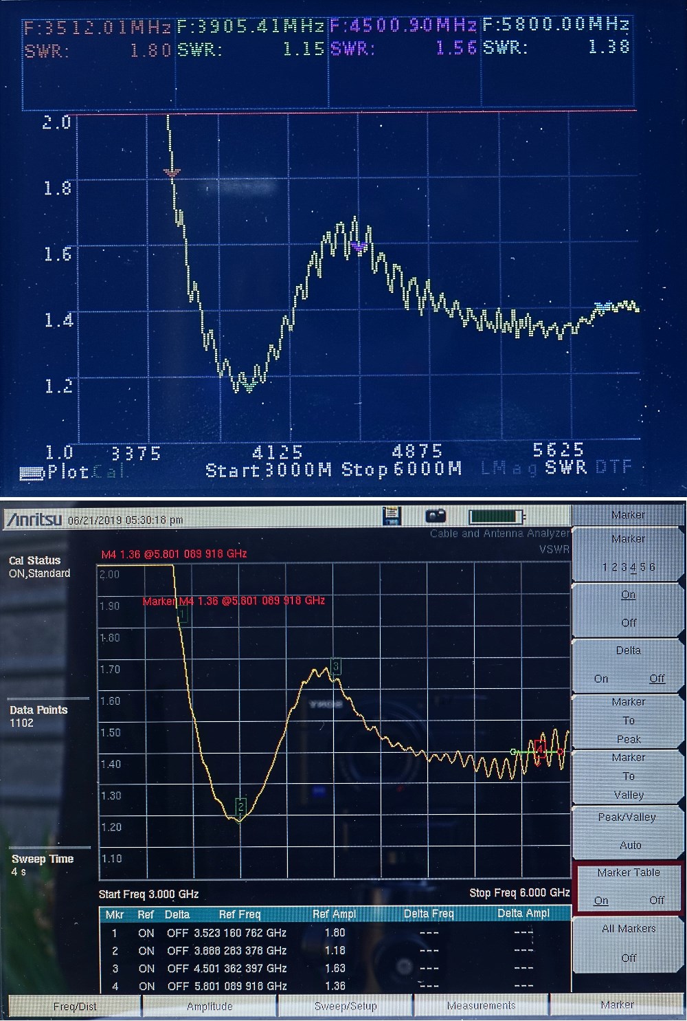 Сравнительный обзор портативных СВЧ приборов Arinst vs Anritsu - 20 image