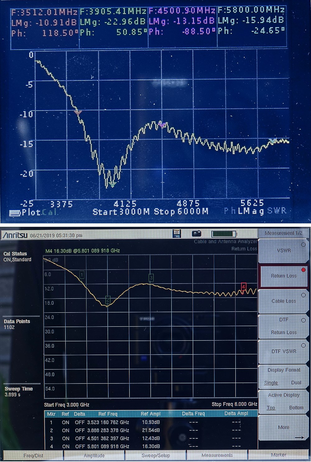 Сравнительный обзор портативных СВЧ приборов Arinst vs Anritsu - 21 image