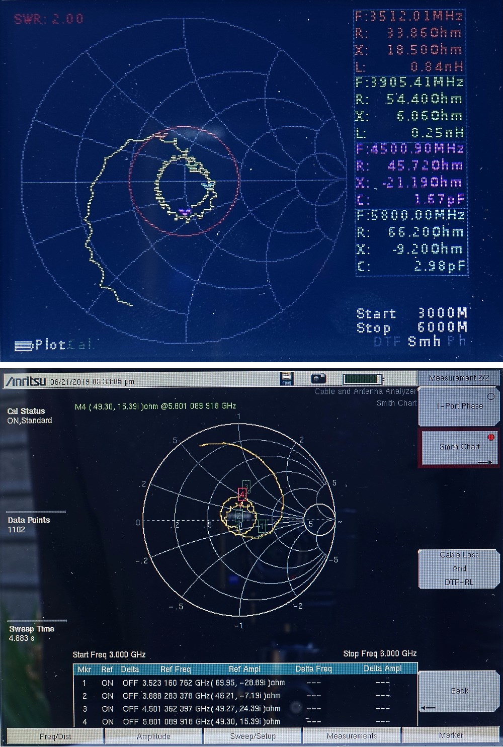 Сравнительный обзор портативных СВЧ приборов Arinst vs Anritsu - 22 image