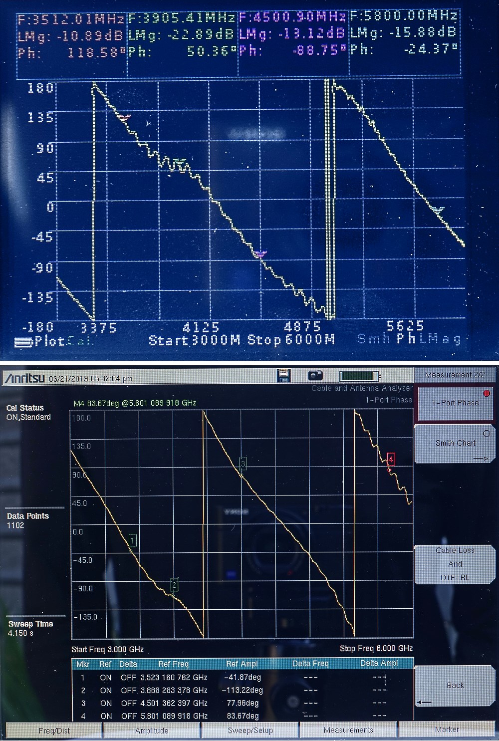 Сравнительный обзор портативных СВЧ приборов Arinst vs Anritsu - 23 image