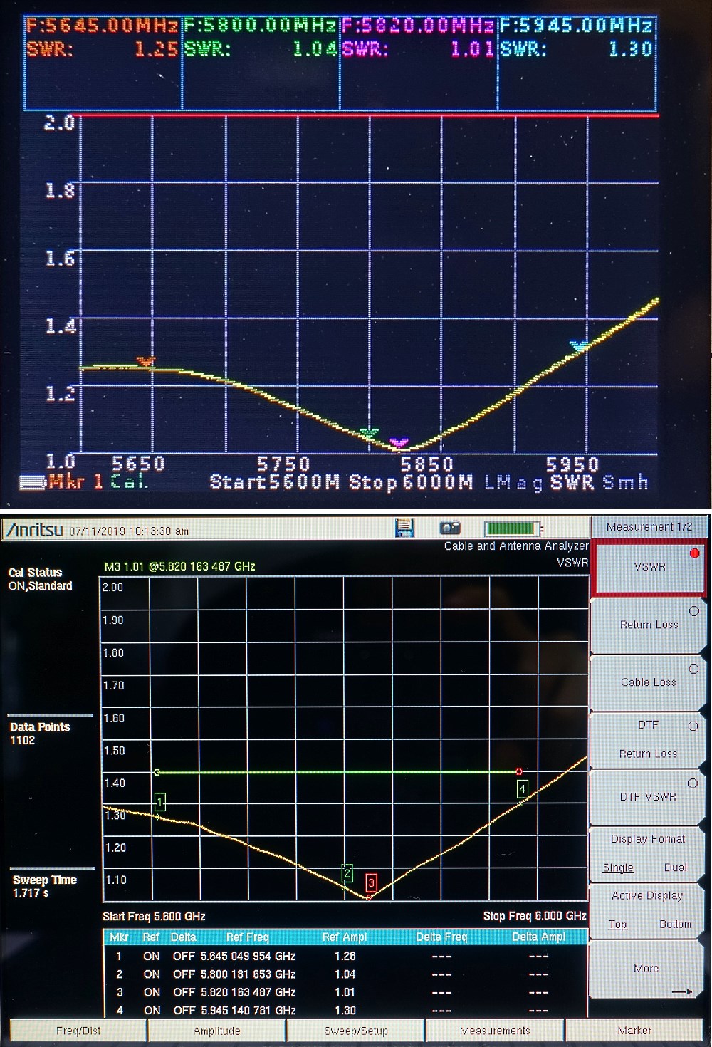 Сравнительный обзор портативных СВЧ приборов Arinst vs Anritsu - 25 image