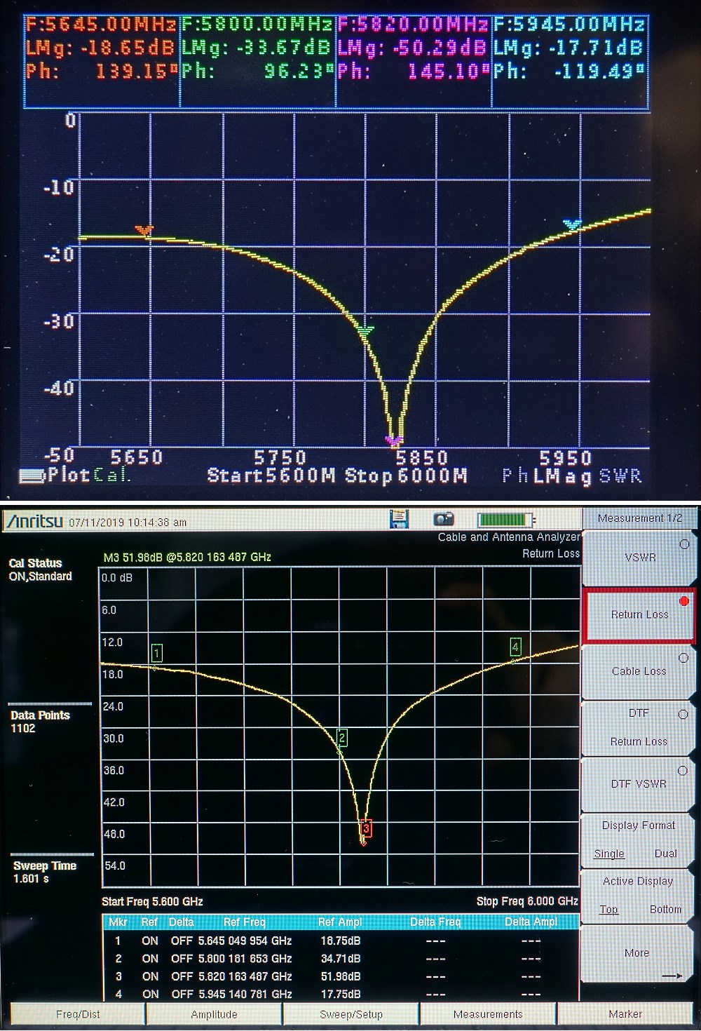 Сравнительный обзор портативных СВЧ приборов Arinst vs Anritsu - 26 image