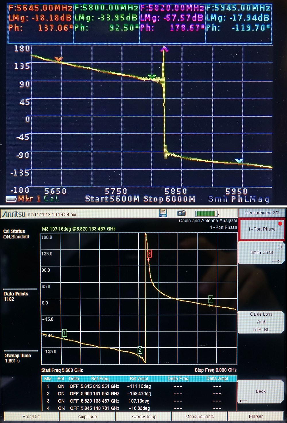 Сравнительный обзор портативных СВЧ приборов Arinst vs Anritsu - 28 image