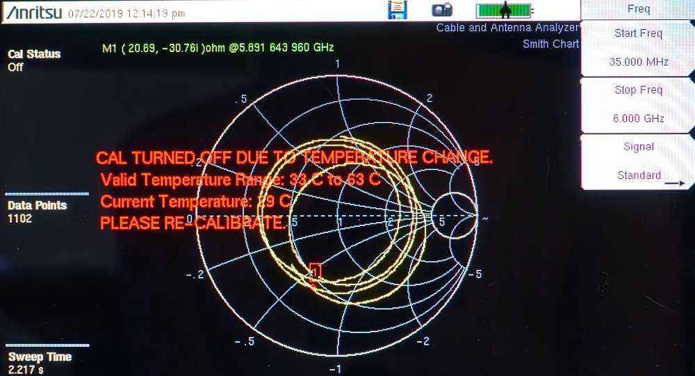 Сравнительный обзор портативных СВЧ приборов Arinst vs Anritsu - 35 image