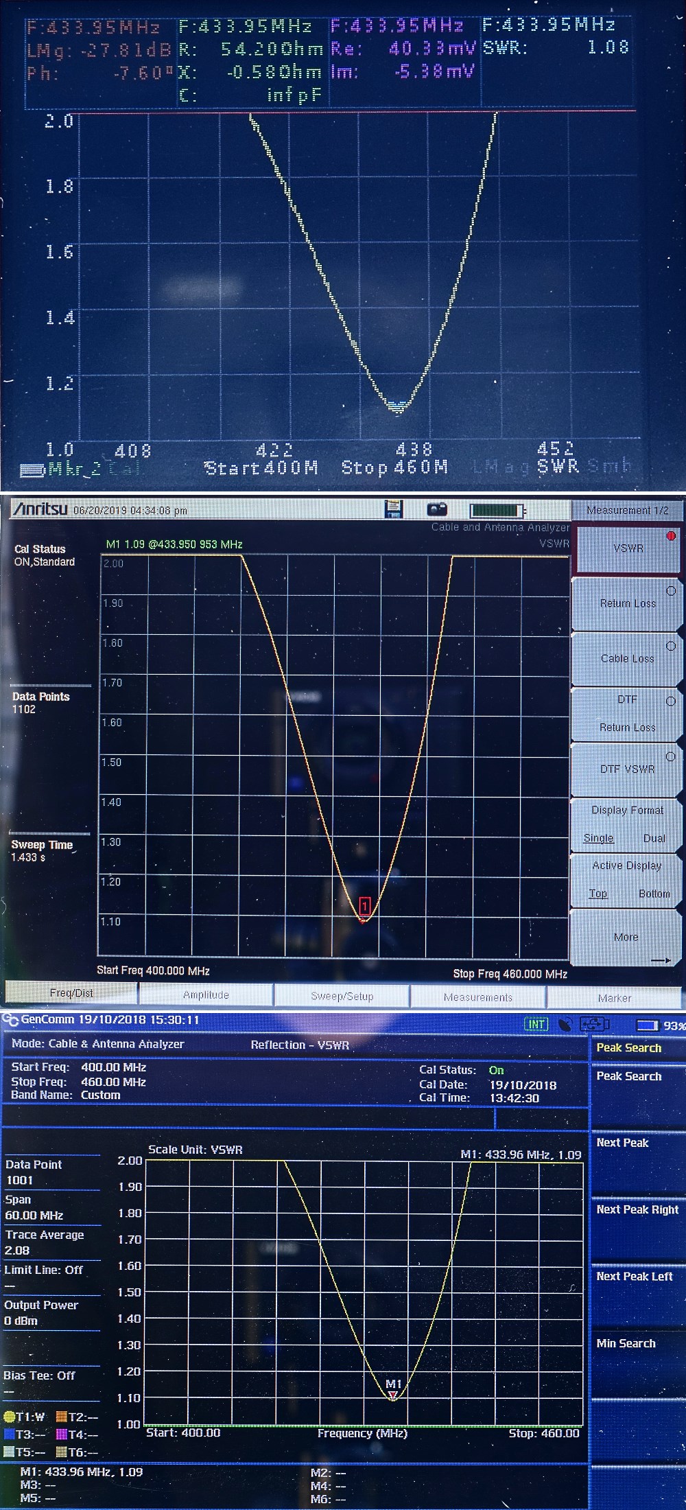 Сравнительный обзор портативных СВЧ приборов Arinst vs Anritsu - 9 image