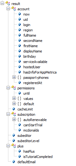 Как я библиотеку для сервиса «Яндекс.Музыка» писал - 4 Ответ статуса аккаунта