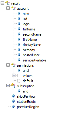 Как я библиотеку для сервиса «Яндекс.Музыка» писал - 5 Ответ радио статуса аккаунта