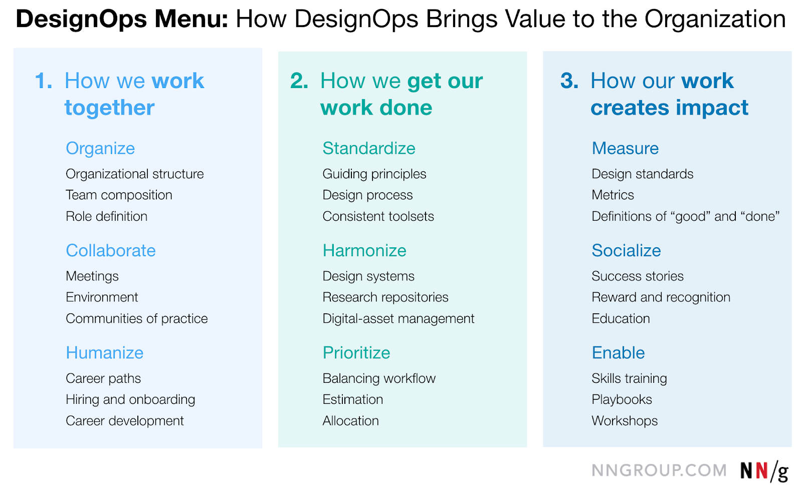 Дайджест продуктового дизайна, июль 2019 - 24
