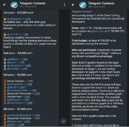 Как я не занял первое место в конкурсе для JavaScript-разработчиков от Telegram - 3
