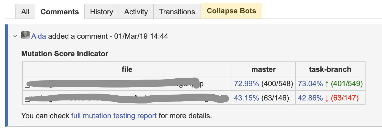 Мутационное тестирование в PHP: качественное измерение для code coverage - 10 Мутационное тестирование в PHP: качественное измерение для code coverage - 10