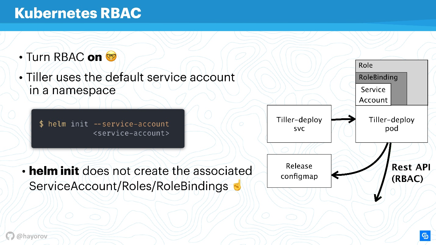 Безопасность Helm - 9