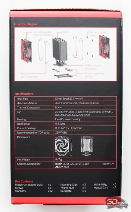 Новая статья: Обзор и тестирование кулера ARCTIC Freezer 34 eSports DUO