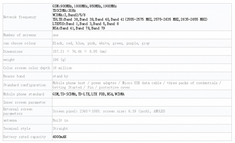 Опубликованы живые фото и характеристики смартфона Xiaomi Mi 9S на платформе Snapdragon 855 Plus - 6 Опубликованы живые фото и характеристики смартфона Xiaomi Mi 9S на платформе Snapdragon 855 Plus