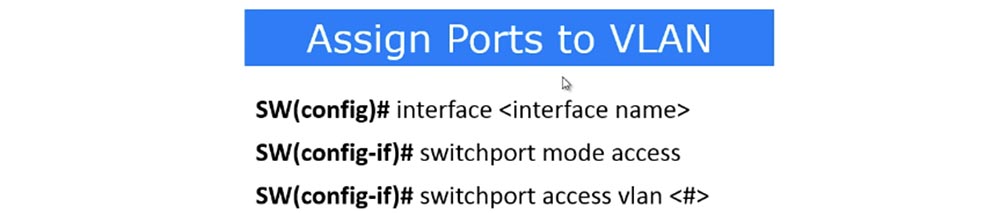 Тренинг Cisco 200-125 CCNA v3.0. День 13. Настройка VLAN - 14