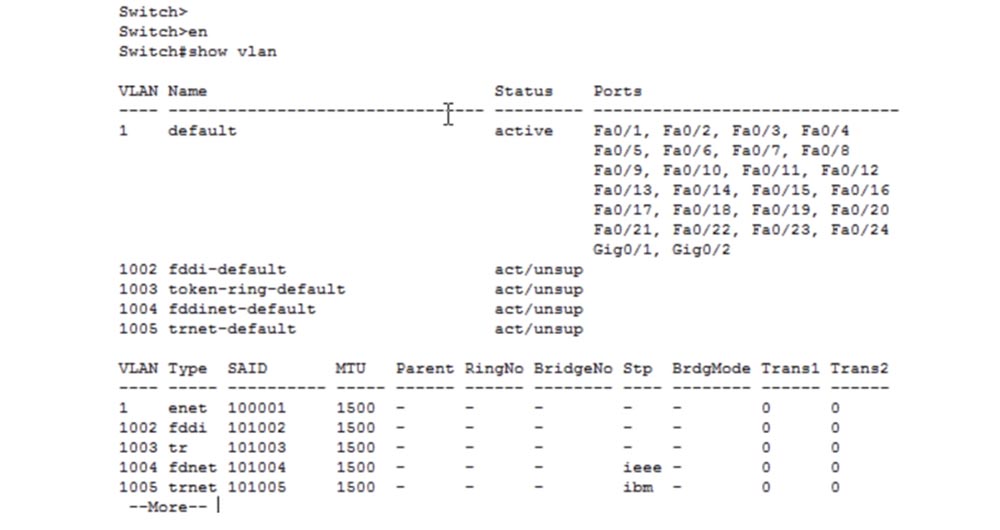 Тренинг Cisco 200-125 CCNA v3.0. День 13. Настройка VLAN - 3