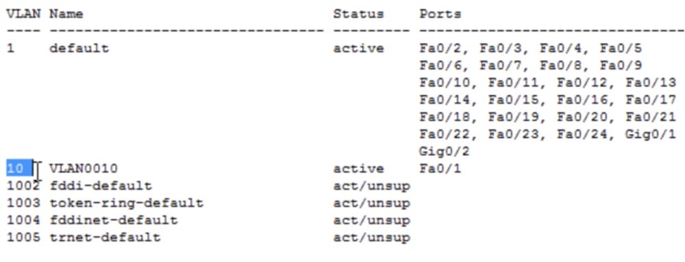 Тренинг Cisco 200-125 CCNA v3.0. День 13. Настройка VLAN - 6