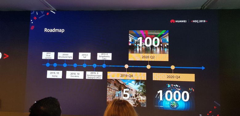 Huawei представила сервис смешанной реальности Cyberverse - 5 Huawei представила сервис смешанной реальности Cyberverse