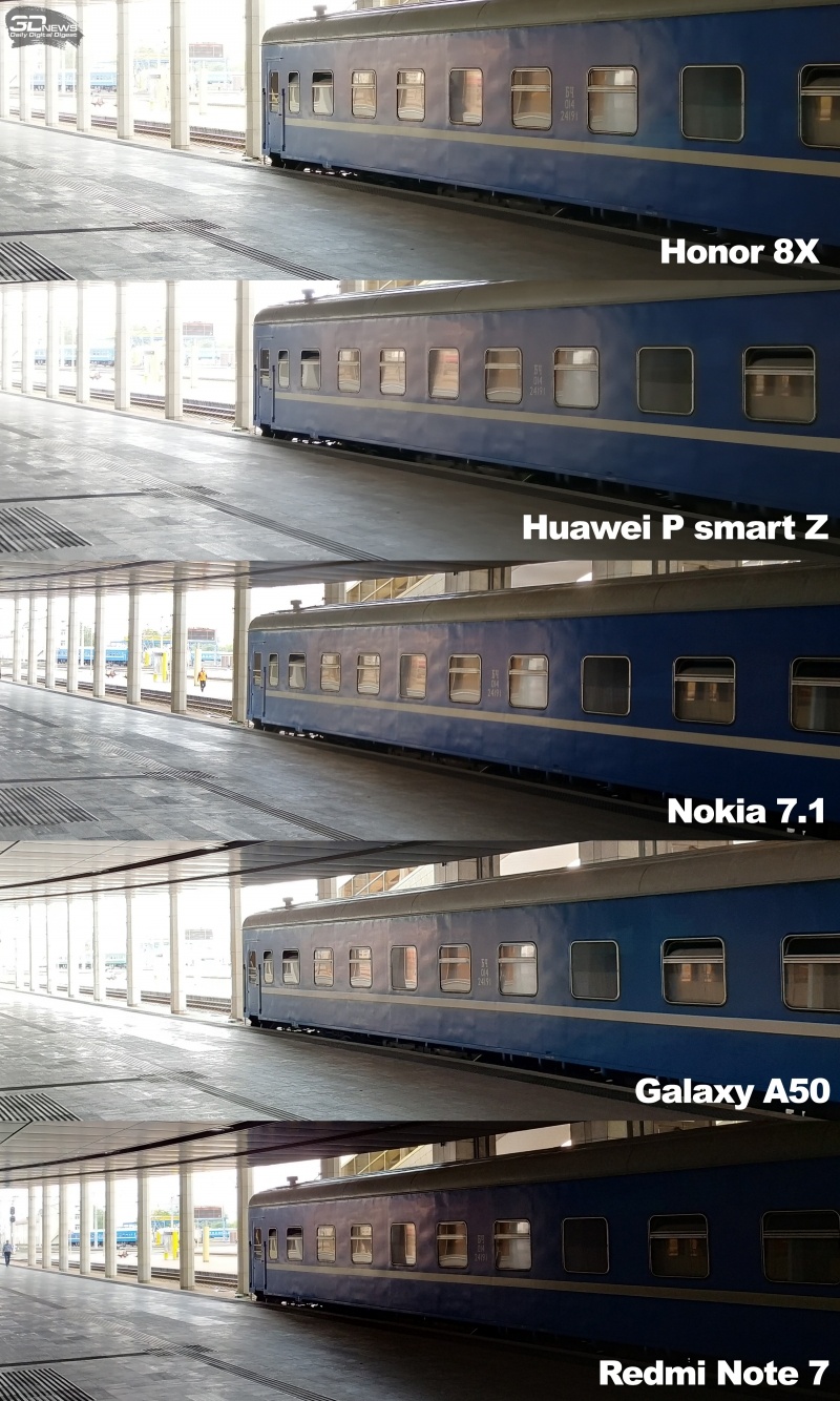 Новая статья: Лучшая камера в смартфоне до 15 тысяч рублей: сравнительный тест Honor 8X, Huawei P smart Z, Nokia 7.1, Samsung Galaxy A50 и Xiaomi Redmi Note 7