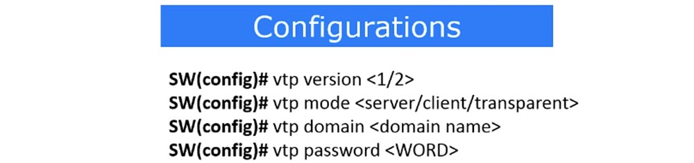 Тренинг Cisco 200-125 CCNA v3.0. День 14. VTP, Pruning и Native VLAN - 2