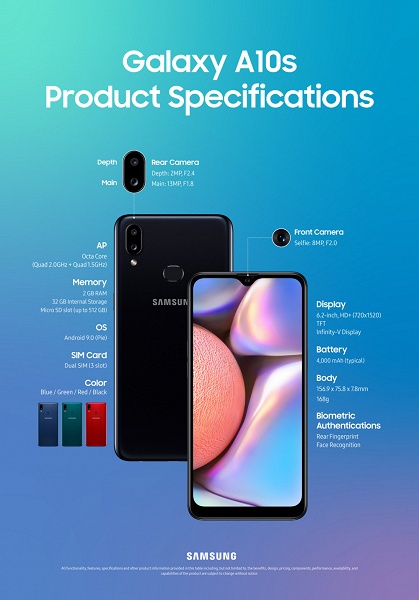 Новый бестселлер. Samsung представила официально смартфон Galaxy A10s - 2 Новый бестселлер. Samsung представила официально смартфон Galaxy A10s