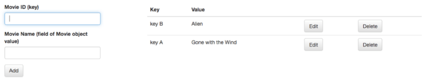 Введение в Redis с использованием Spring Boot - 2 Введение в Redis с использованием Spring Boot - 2