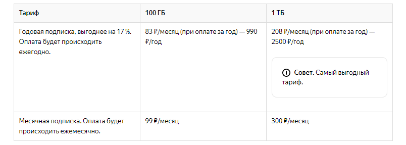 Плюс продлить подписку бесплатную