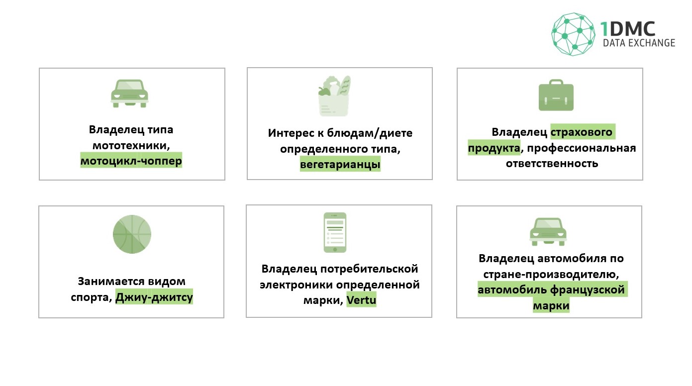 Natural Language Processing онлайн-чеков: курс уроков волшебства для обычного кота и другие проблемы - 2