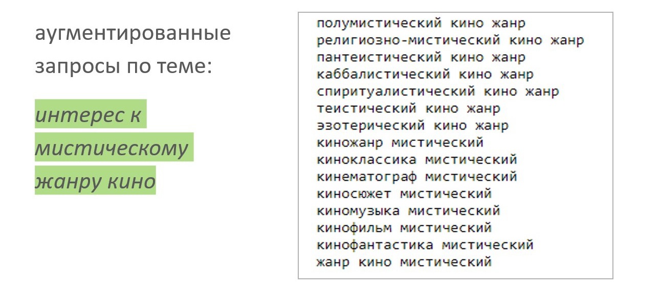 Natural Language Processing онлайн-чеков: курс уроков волшебства для обычного кота и другие проблемы - 5