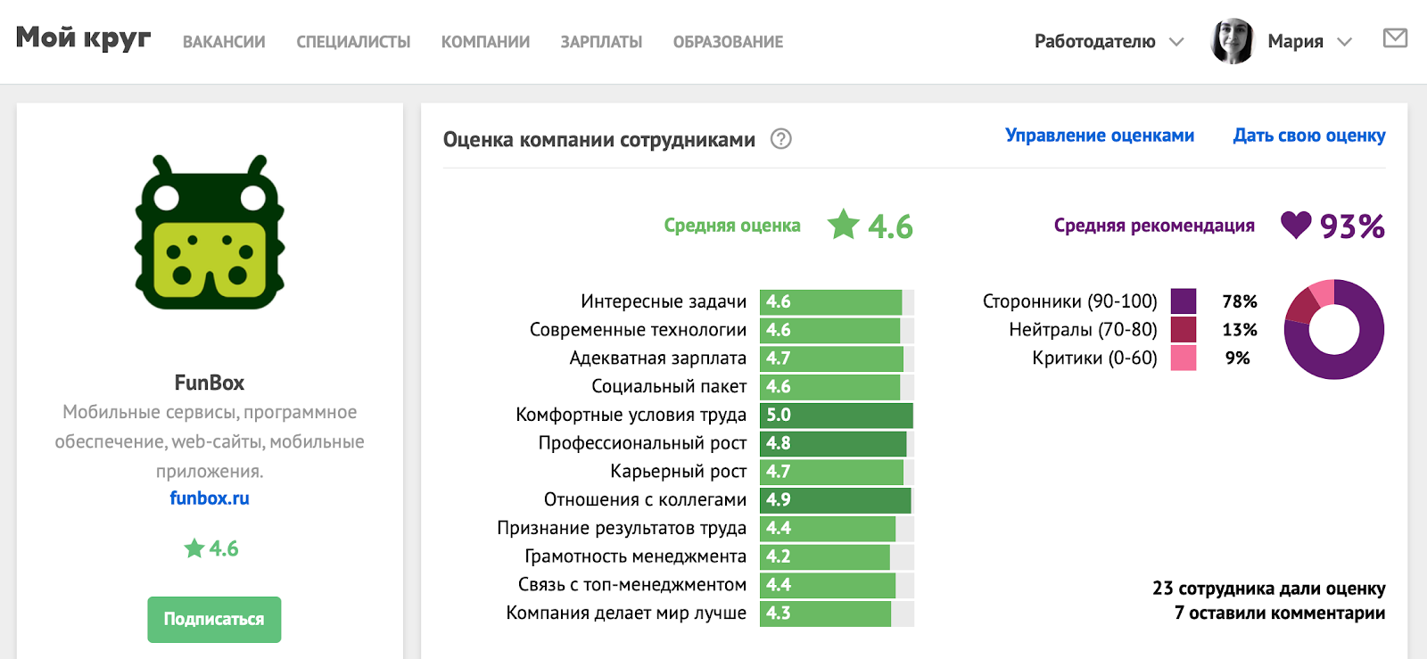 Комфортный офис — помогает работать или мешает и отвлекает? Ответят Sidenis, Alternativa Games и FunBox - 13 Комфортный офис — помогает работать или мешает и отвлекает? Ответят Sidenis, Alternativa Games и FunBox - 13