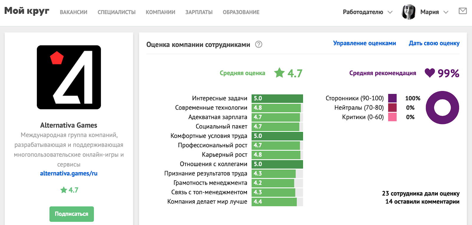 Комфортный офис — помогает работать или мешает и отвлекает? Ответят Sidenis, Alternativa Games и FunBox - 8 Комфортный офис — помогает работать или мешает и отвлекает? Ответят Sidenis, Alternativa Games и FunBox - 8