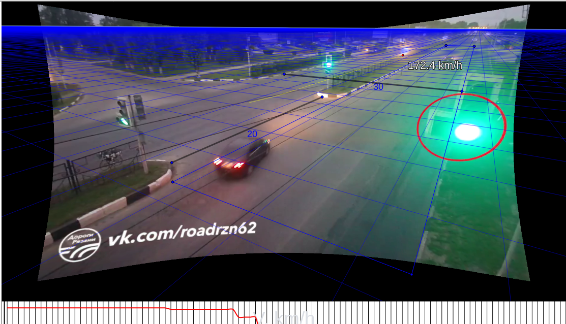 Онлайн сервис «Анализ скорости при ДТП по видеозаписи» - 11