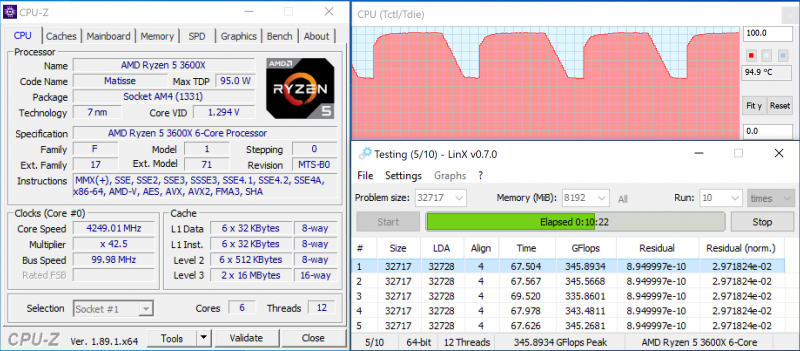 Новая статья: Обзор процессоров AMD Ryzen 5 3600X и Ryzen 5 3600: шестиядерник здорового человека