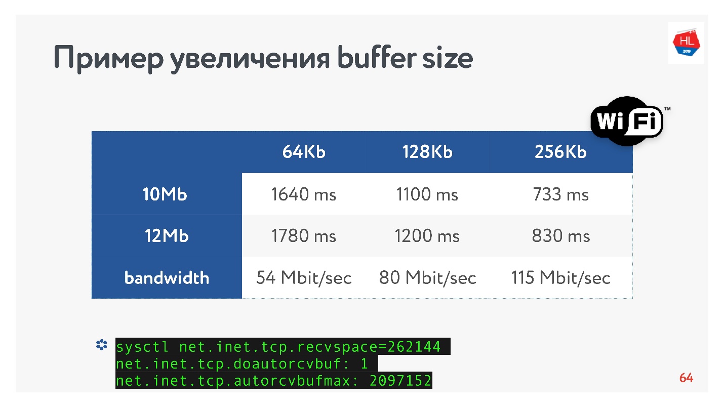 TCP против UDP или будущее сетевых протоколов - 24