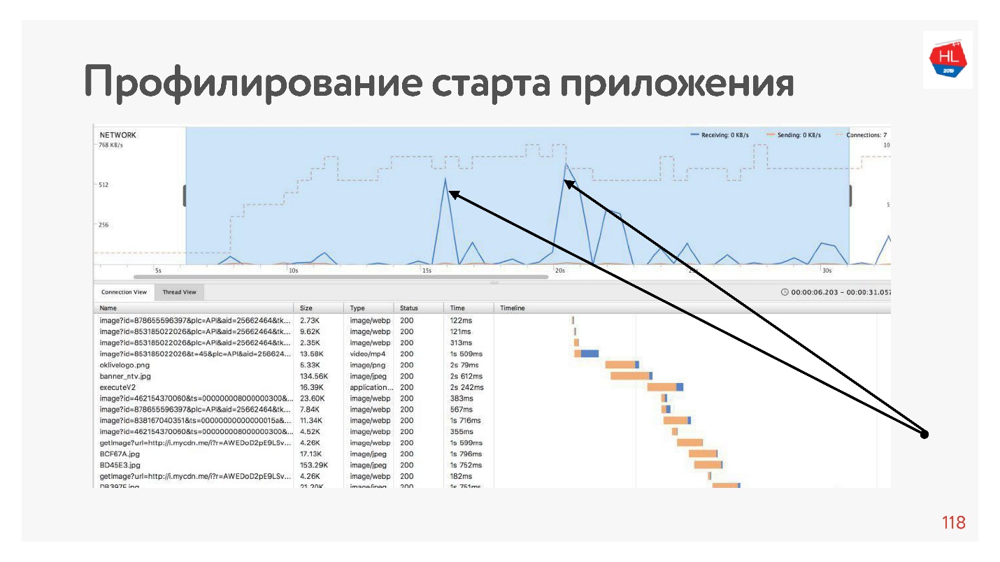 TCP против UDP или будущее сетевых протоколов - 54