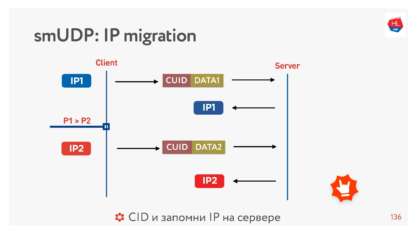 Rust tcp client фото 104