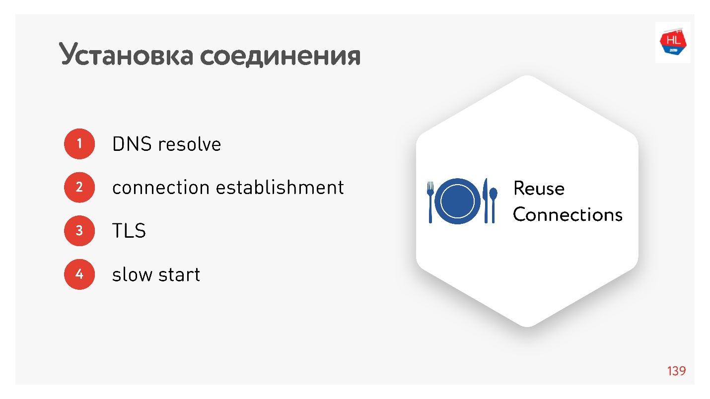 TCP против UDP или будущее сетевых протоколов - 67