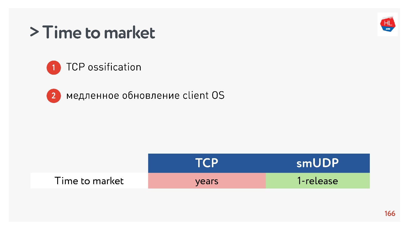 TCP против UDP или будущее сетевых протоколов - 85