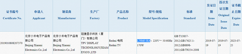 70-дюймовый Redmi TV выйдет совсем скоро