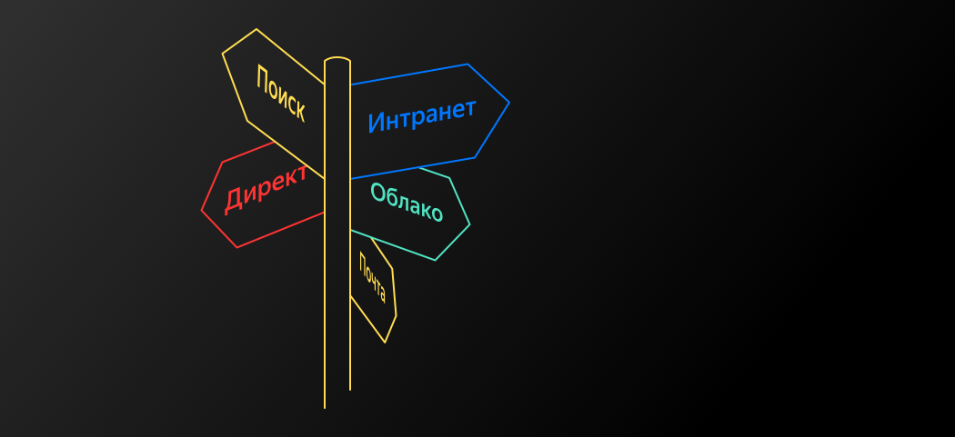 Буткемп в Яндексе: как разработчику выбрать себе команду - 1