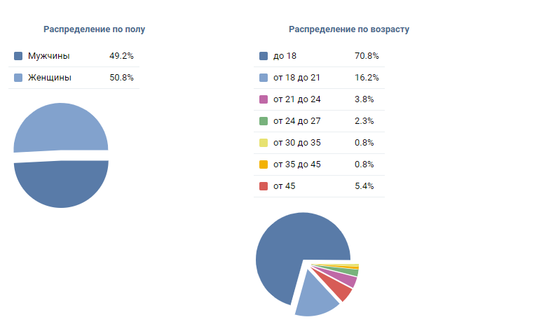 Сын маминой подруги завидует: как дважды выиграть Премию Алисы - 14