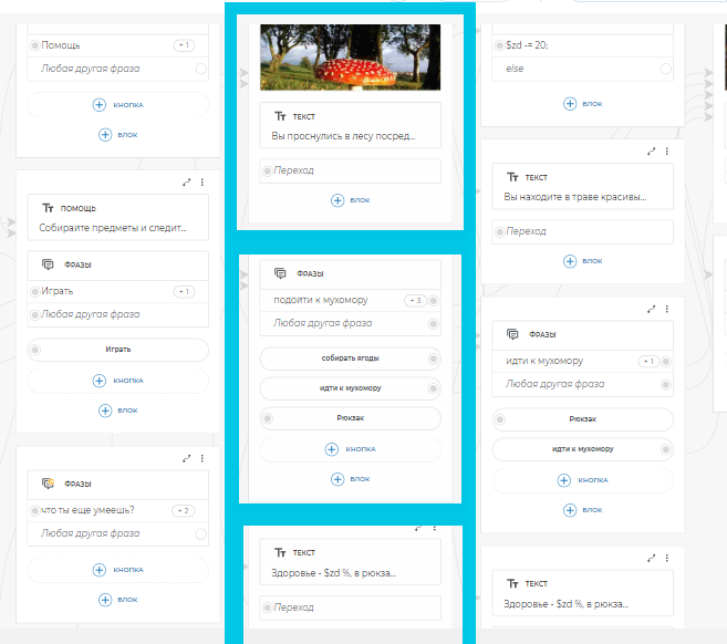 Сын маминой подруги завидует: как дважды выиграть Премию Алисы - 7