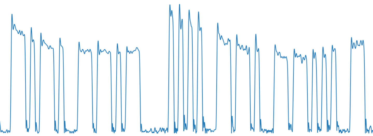 Распознавание азбуки Морзе с помощью нейронной сети - 4 Распознавание азбуки Морзе с помощью нейронной сети - 4