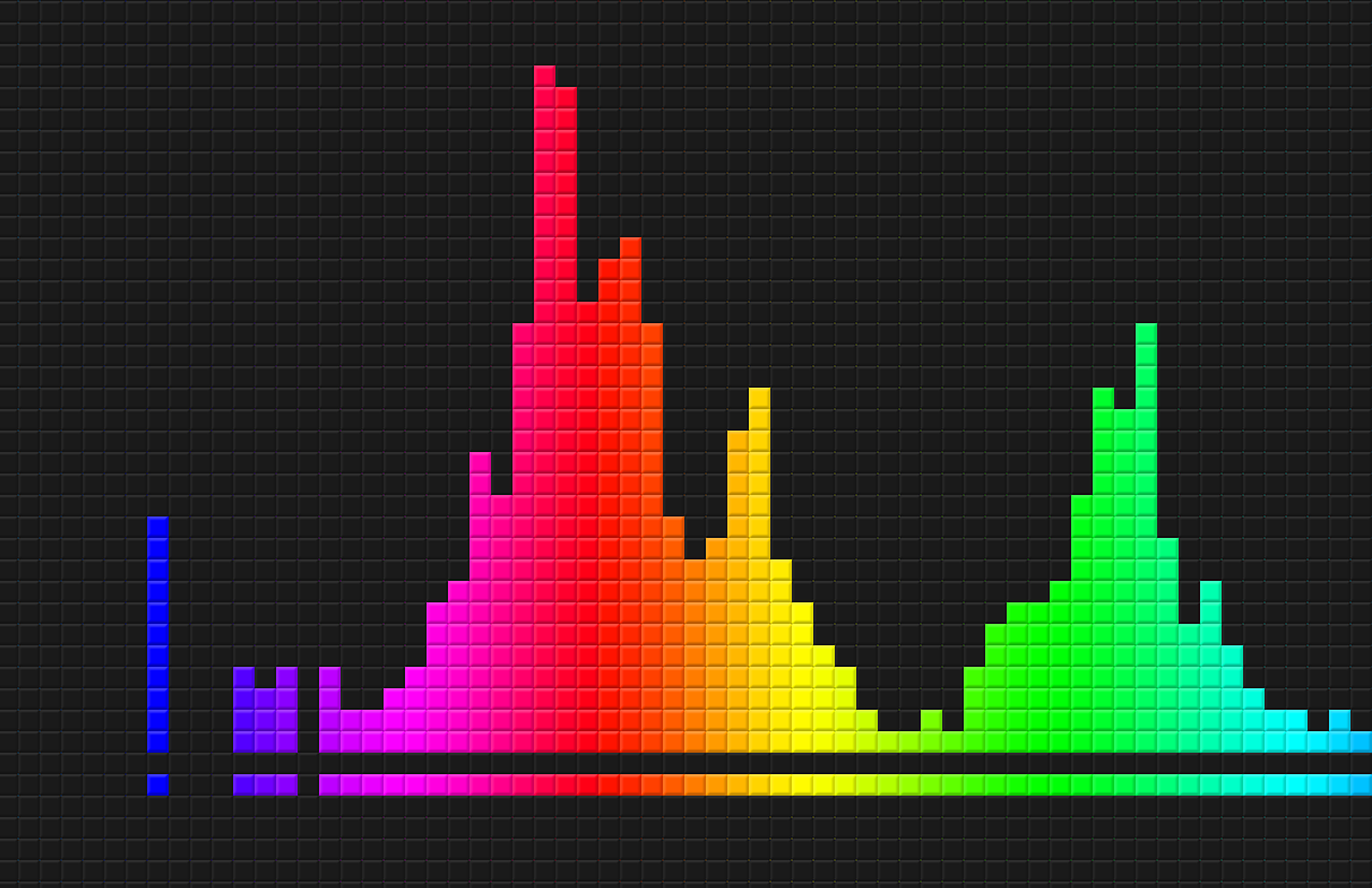 Как визуализировать звук в вебе: подборка тематических материалов и видеолекций с теорией и практикой - 1 Как визуализировать звук в вебе: подборка тематических материалов и видеолекций с теорией и практикой - 1