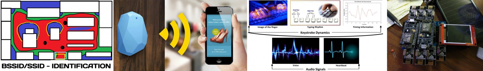 10 интересных докладов с хакерских конференций - 4 10 интересных докладов с хакерских конференций - 4