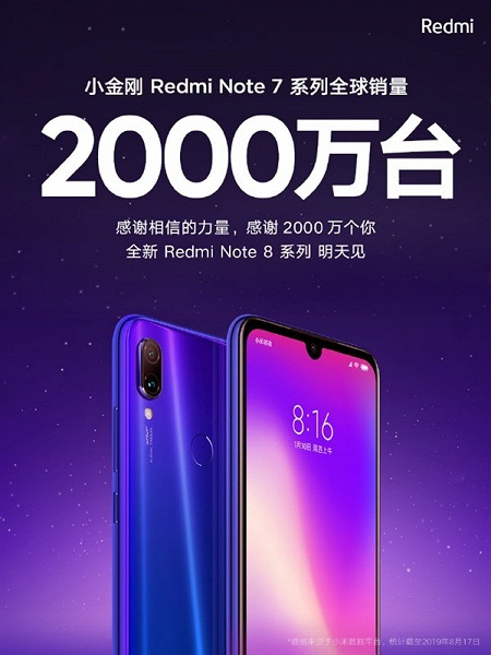 Продажи смартфонов Redmi Note 7 превысили 20 миллионов штук, Redmi Note 8 уже на подходе