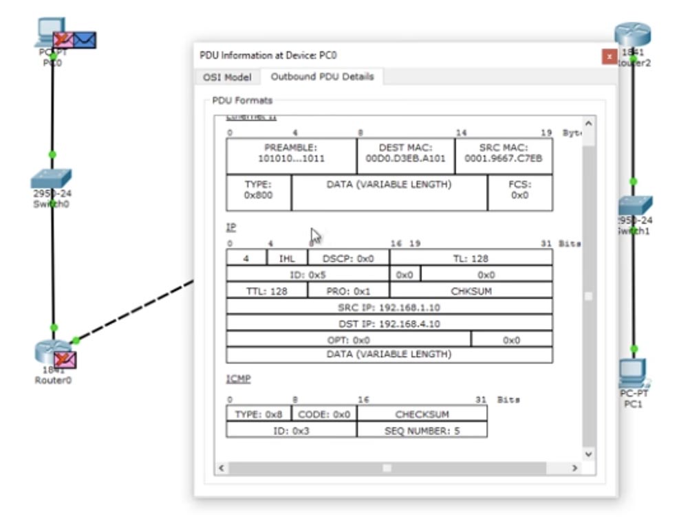 Тренинг Cisco 200-125 CCNA v3.0. День 20. Статическая маршрутизация - 7