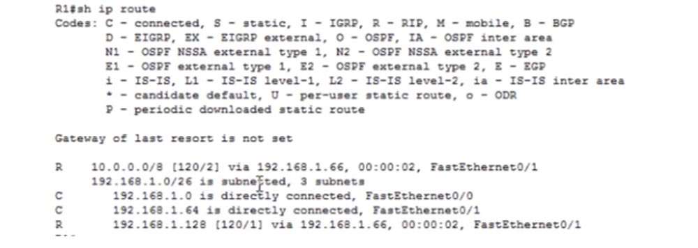 Тренинг Cisco 200-125 CCNA v3.0. День 21. Дистанционно-векторная маршрутизация RIP - 11