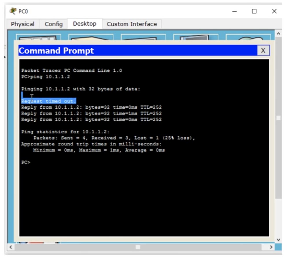 Тренинг Cisco 200-125 CCNA v3.0. День 21. Дистанционно-векторная маршрутизация RIP - 12 Тренинг Cisco 200-125 CCNA v3.0. День 21. Дистанционно-векторная маршрутизация RIP - 12