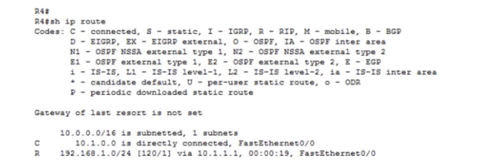 Тренинг Cisco 200-125 CCNA v3.0. День 21. Дистанционно-векторная маршрутизация RIP - 13