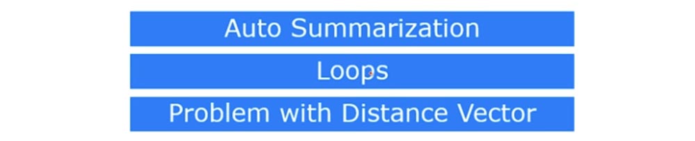 Тренинг Cisco 200-125 CCNA v3.0. День 21. Дистанционно-векторная маршрутизация RIP - 15 Тренинг Cisco 200-125 CCNA v3.0. День 21. Дистанционно-векторная маршрутизация RIP - 15
